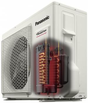 Venkovni jednotka Panasonic Heatcharge VZ prurez